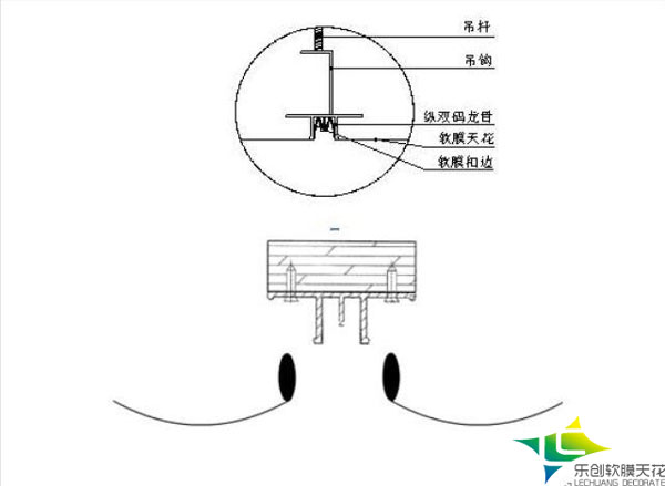 軟膜天花雙扣碼龍骨安裝圖解